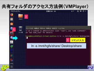 25
ln -s /mnt/hgfs/share/ Desktop/share
共有フォルダのアクセス方法例（VMPlayer）
2 コマンド入力
1
3
 