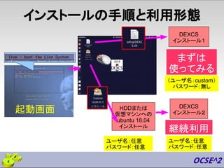 インストールの手順と利用形態
HDDまたは
仮想マシンへの
ubuntu 18.04
インストール
DEXCS
インストール２
ユーザ名：任意
パスワード：任意
ユーザ名：任意
パスワード：任意
まずは
使ってみる
継続利用
起動画面
DEXCS
インストール１
（ユーザ名：custom）
パスワード：無し
4
 