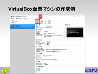 VirtualBox仮想マシンの作成例
24
1
 