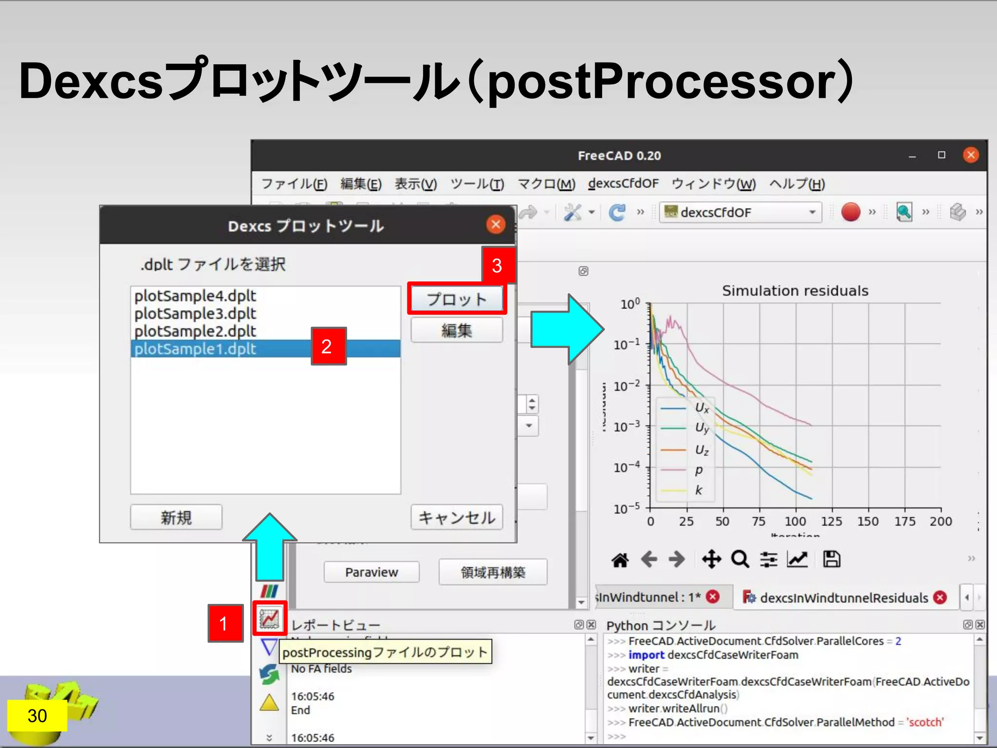 Dexcsプロットツール（postProcessor）
30
1
2
3
 