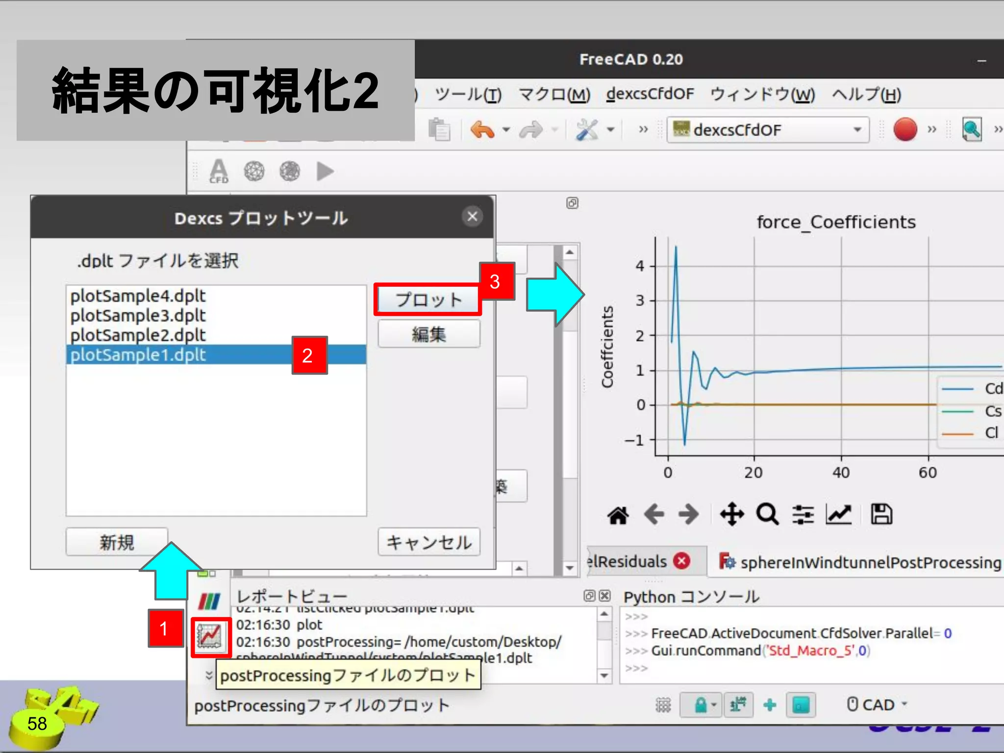 結果の可視化2
58
3
2
1
 