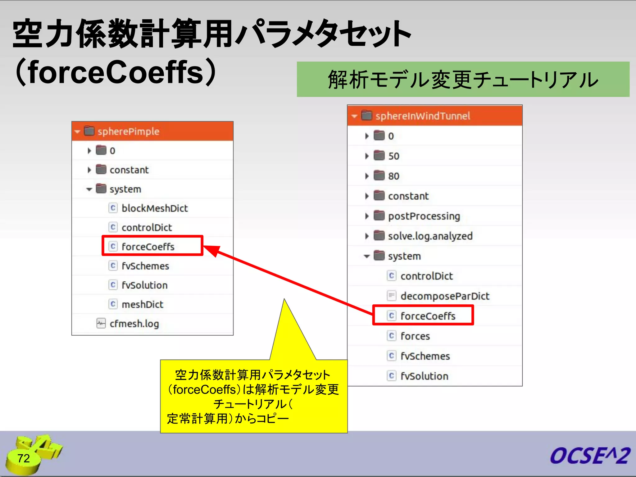 空力係数計算用パラメタセット
（forceCoeffs）
72
空力係数計算用パラメタセット
（forceCoeffs）は解析モデル変更
チュートリアル（
定常計算用）からコピー
解析モデル変更チュートリアル
 