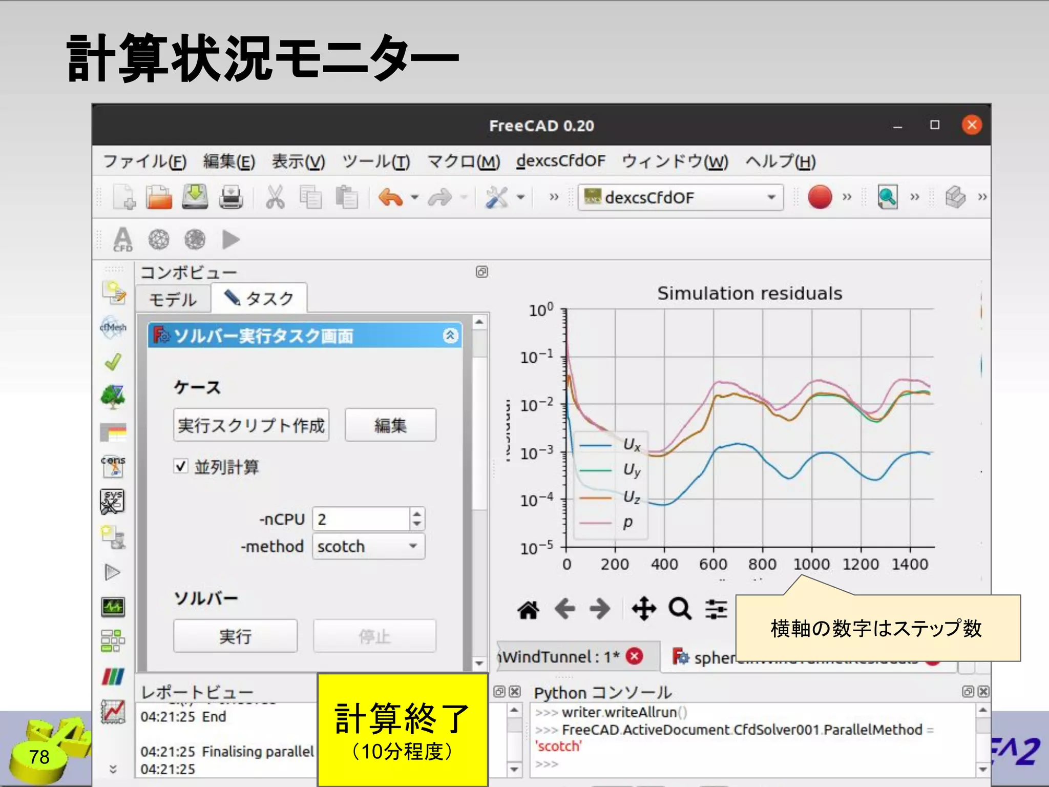 計算状況モニター
78
横軸の数字はステップ数
計算終了
（10分程度）
 