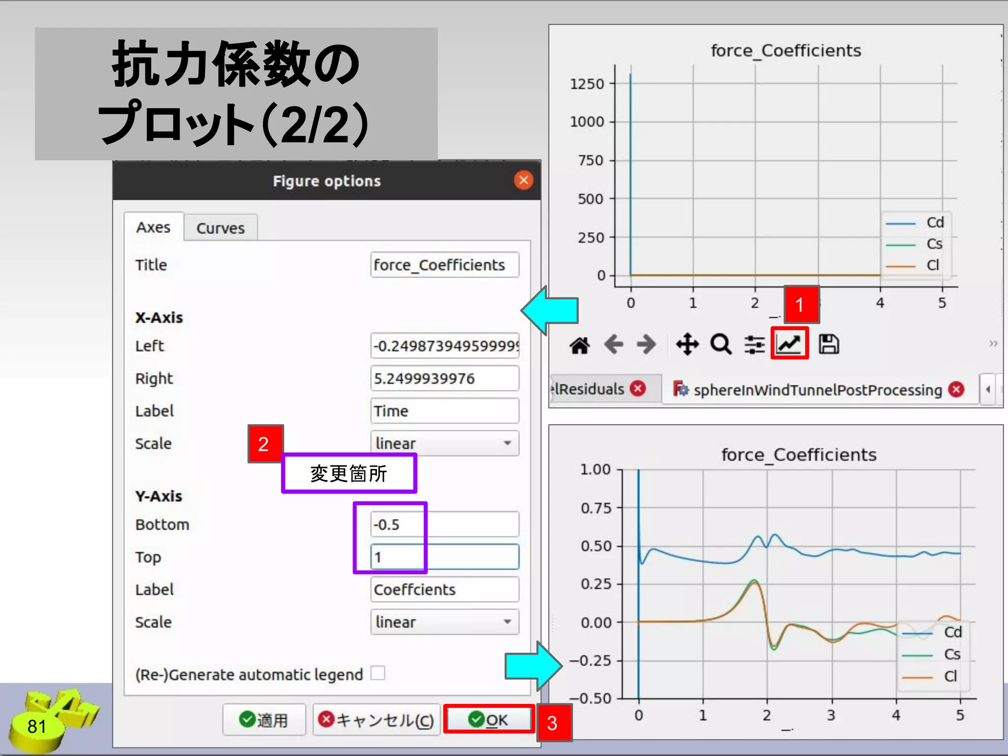 81
抗力係数の
プロット（2/2）
1
3
2
変更箇所
 