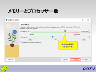 メモリーとプロセッサー数
14
薄緑色の範囲で
できるだけ多く
 