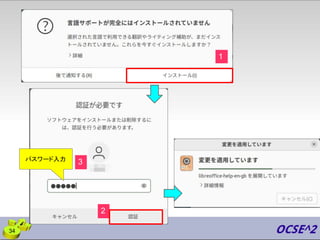 34
1
3
2
パスワード入力
 