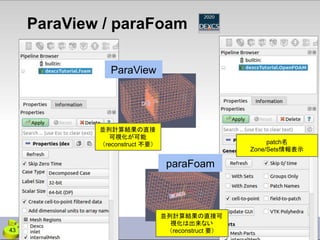 ParaView / paraFoam
ParaView
paraFoam
並列計算結果の直接
可視化が可能
（reconstruct 不要）
並列計算結果の直接可
視化は出来ない
（reconstruct 要）
patch名
Zone/Sets情報表示
43
 