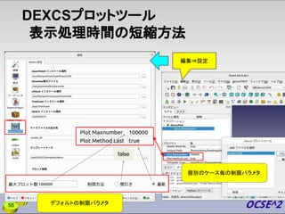 55
DEXCSプロットツール
表示処理時間の短縮方法
編集⇒設定
false
デフォルトの制限パラメタ
個別のケース毎の制限パラメタ
 
