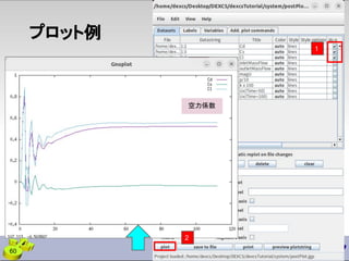 プロット例
1
2
60
空力係数
 