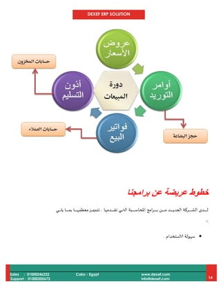 DEXEF ERP SOLUTION
Sales : 01000246222
Support : 01000205673
Cairo - Egypt www.dexef.com
info@dexef.com 14
‫خطوط‬‫عريضة‬‫عن‬‫برامجنا‬
‫دن‬‫د‬‫د‬‫د‬‫د‬‫د‬‫د‬‫د‬‫د‬‫د‬‫د‬‫د‬‫د‬‫د‬‫د‬‫م‬ ‫دد‬‫د‬‫د‬‫د‬‫د‬‫د‬‫د‬‫د‬‫د‬‫د‬‫د‬‫د‬‫د‬‫د‬‫د‬‫ي‬‫العد‬ ‫دركة‬‫د‬‫د‬‫د‬‫د‬‫د‬‫د‬‫د‬‫د‬‫د‬‫د‬‫د‬‫د‬‫د‬‫د‬‫ش‬‫ال‬ ‫ددى‬‫د‬‫د‬‫د‬‫د‬‫د‬‫د‬‫د‬‫د‬‫د‬‫د‬‫د‬‫د‬‫د‬‫د‬‫ل‬‫د‬‫د‬‫د‬‫د‬‫د‬‫د‬‫د‬‫د‬‫د‬‫د‬‫د‬‫د‬‫د‬‫د‬‫د‬‫ب‬‫امج‬‫ر‬‫دبة‬‫د‬‫د‬‫د‬‫د‬‫د‬‫د‬‫د‬‫د‬‫د‬‫د‬‫د‬‫د‬‫د‬‫د‬‫س‬‫املحا‬‫ددمها‬‫د‬‫د‬‫د‬‫د‬‫د‬‫د‬‫د‬‫د‬‫د‬‫د‬‫د‬‫د‬‫د‬‫د‬‫ق‬‫ت‬ ‫دي‬‫د‬‫د‬‫د‬‫د‬‫د‬‫د‬‫د‬‫د‬‫د‬‫د‬‫د‬‫د‬‫د‬‫د‬‫ت‬‫ال‬..‫دي‬‫د‬‫د‬‫د‬‫د‬‫د‬‫د‬‫د‬‫د‬‫د‬‫د‬‫د‬‫د‬‫د‬‫د‬‫ل‬‫ي‬ ‫دا‬‫د‬‫د‬‫د‬‫د‬‫د‬‫د‬‫د‬‫د‬‫د‬‫د‬‫د‬‫د‬‫د‬‫د‬‫م‬‫ب‬ ‫دا‬‫د‬‫د‬‫د‬‫د‬‫د‬‫د‬‫د‬‫د‬‫د‬‫د‬‫د‬‫د‬‫د‬‫د‬‫ه‬‫معظم‬‫دز‬‫د‬‫د‬‫د‬‫د‬‫د‬‫د‬‫د‬‫د‬‫د‬‫د‬‫د‬‫د‬‫د‬‫د‬‫ي‬‫تتم‬
:-
‫الاستخدام‬ ‫سهولة‬.
 