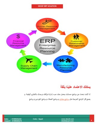 DEXEF ERP SOLUTION
Sales : 01000246222
Support : 01000205673
Cairo - Egypt www.dexef.com
info@dexef.com 4
‫بثقة‬ ‫علينا‬ ‫االعتماد‬ ‫يمكنك‬
‫ا‬‫و‬ ‫الوفية‬‫بالتقارير‬ ‫يمدك‬‫و‬ ‫شركتك‬ ‫إدارة‬ ‫عبء‬ ‫عنك‬ ‫يحمل‬ ‫حسابات‬ ‫برنامج‬ ‫عن‬ ‫تبحث‬ ‫كنت‬ ‫ذا‬
‫مثل‬ ‫الفرعية‬ ‫امج‬‫ر‬‫الب‬ ‫كل‬ ‫يجمع‬‫ن‬‫مخاز‬ ‫نامج‬‫ر‬‫ب‬‫برنامج‬‫و‬ ‫املوردين‬ ‫نامج‬‫ر‬‫ب‬‫و‬ ‫العمالء‬ ‫برنامج‬‫و‬
 