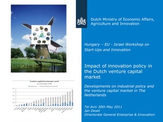 Hungary – EU - Israel Workshop on Start-Ups and Innovation   Impact of innovation policy in the Dutch venture capital market   Developments on industrial policy and the venture capital market in The Netherlands Tel Aviv 30th May 2011 Jan Dexel Directorate General Enterprise & Innovation Dutch Ministry of Economic Affairs, Agriculture and Innovation 