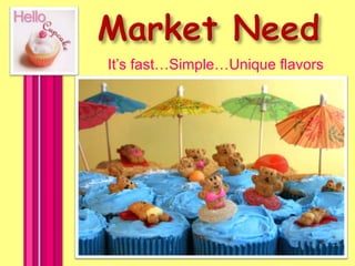 Market NeedFar less messy than ice creamIt’s fast…Simple…Unique flavors