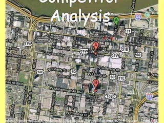 Competitor Analysis