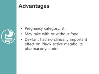 Advantages
• Pregnancy category: B.
• May take with or without food.
• Dexilant had no clinically important
effect on Plavix active metabolite
pharmacodynamics.
 