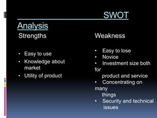 SWOT
Analysis
Strengths              Weakness

                       • Easy to lose
• Easy to use
                       • Novice
• Knowledge about      • Investment size both
  market               for
• Utility of product       product and service
                       • Concentrating on
                       many
                           things
                       • Security and technical
                            issues
 