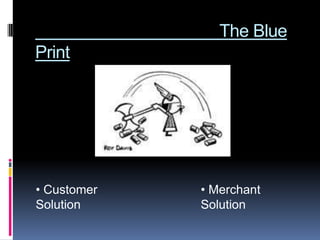 The Blue
Print




• Customer   • Merchant
Solution     Solution
 
