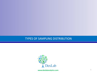 D
TYPES OF SAMPLING DISTRIBUTION
2www.dexlabanalytics.com
 