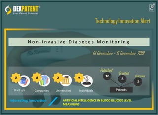 Interesting Innovation
Start ups Companies
Inactive
Granted
Published
Universities Individuals Patents
01 December – 15 December, 2018
Technology Innovation Alert
N o n - i n v a s i v e D i a b e t e s M o n i t o r i n g
ARTIFICIAL INTELLIGENCE IN BLOOD GLUCOSE LEVEL
MEASURING
5 5 3 0 10
3
2
 