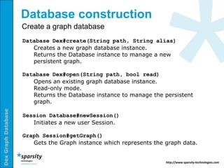 Database construction
                     Create a graph database
                     Database Dex#create(String path, String alias)
                        Creates a new graph database instance.
                        Returns the Database instance to manage a new
                        persistent graph.

                     Database Dex#open(String path, bool read)
                        Opens an existing graph database instance.
                        Read-only mode.
                        Returns the Database instance to manage the persistent
                        graph.
Dex Graph Database




                     Session Database#newSession()
                        Initiates a new user Session.

                     Graph Session#getGraph()
                        Gets the Graph instance which represents the graph data.


                                                                     http://www.sparsity-technologies.com
 