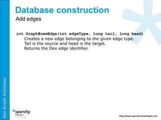 Database construction
                     Add edges

                     int Graph#newEdge(int edgeType, long tail, long head)
                        Creates a new edge belonging to the given edge type.
                        Tail is the source and head is the target.
                        Returns the Dex edge identifier.
Dex Graph Database




                                                                 http://www.sparsity-technologies.com
 