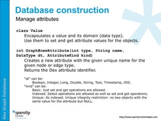 Database construction
                     Manage attributes

                     class Value
                        Encapsulates a value and its domain (data type).
                        Use them to set and get attribute values for the objects.

                     int Graph#newAttribute(int type, String name,
                     DataType dt, AttributeKind kind)
                        Creates a new attribute with the given unique name for the
                        given node or edge type.
                        Returns the Dex attribute identifier.

                        “dt” can be:
Dex Graph Database




                              Boolean, Integer, Long, Double, String, Text, Timestamp, OID.
                        “kind” can be:
                              Basic: Just set and get operations are allowed.
                              Indexed: Select operations are allowed as well as set and get operations.
                              Unique: As indexed. Unique integrity restriction: no two objects with the
                              same value for the attribute but NULL.



                                                                                    http://www.sparsity-technologies.com
 