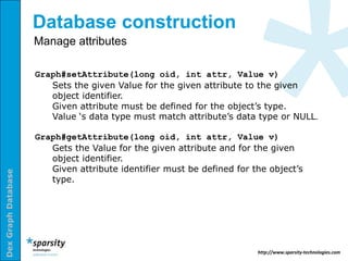 Database construction
                     Manage attributes

                     Graph#setAttribute(long oid, int attr, Value v)
                        Sets the given Value for the given attribute to the given
                        object identifier.
                        Given attribute must be defined for the object‟s type.
                        Value „s data type must match attribute‟s data type or NULL.

                     Graph#getAttribute(long oid, int attr, Value v)
                        Gets the Value for the given attribute and for the given
                        object identifier.
                        Given attribute identifier must be defined for the object‟s
Dex Graph Database




                        type.




                                                                        http://www.sparsity-technologies.com
 