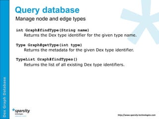 Query database
                     Manage node and edge types

                     int Graph#findType(String name)
                        Returns the Dex type identifier for the given type name.

                     Type Graph#getType(int type)
                        Returns the metadata for the given Dex type identifier.

                     TypeList Graph#findTypes()
                        Returns the list of all existing Dex type identifiers.
Dex Graph Database




                                                                          http://www.sparsity-technologies.com
 