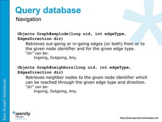 Query database
                     Navigation

                     Objects Graph#explode(long oid, int edgeType,
                     EdgesDirection dir)
                        Retrieves out-going or in-going edges (or both) from or to
                        the given node identifier and for the given edge type.
                        “dir” can be:
                             Ingoing, Outgoing, Any.

                     Objects Graph#neighbors(long oid, int edgeType,
                     EdgesDirection dir)
                        Retrieves neighbor nodes to the given node identifier which
Dex Graph Database




                        can be reached through the given edge type and direction.
                        “dir” can be:
                             Ingoing, Outgoing, Any.




                                                                      http://www.sparsity-technologies.com
 