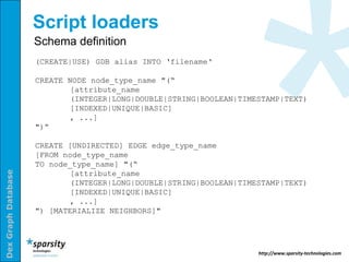 Script loaders
                     Schema definition
                     (CREATE|USE) GDB alias INTO „filename„

                     CREATE NODE node_type_name "(“
                            [attribute_name
                            (INTEGER|LONG|DOUBLE|STRING|BOOLEAN|TIMESTAMP|TEXT)
                            [INDEXED|UNIQUE|BASIC]
                            , ...]
                     ")“

                     CREATE [UNDIRECTED] EDGE edge_type_name
                     [FROM node_type_name
                     TO node_type_name] "(“
                             [attribute_name
Dex Graph Database




                             (INTEGER|LONG|DOUBLE|STRING|BOOLEAN|TIMESTAMP|TEXT)
                             [INDEXED|UNIQUE|BASIC]
                             , ...]
                     ") [MATERIALIZE NEIGHBORS]"




                                                                     http://www.sparsity-technologies.com
 