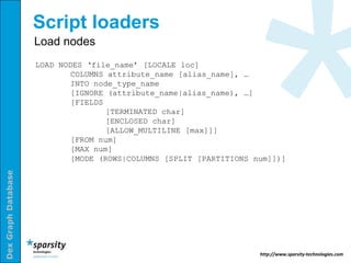 Script loaders
                     Load nodes
                     LOAD NODES „file_name‟ [LOCALE loc]
                            COLUMNS attribute_name [alias_name], …
                            INTO node_type_name
                            [IGNORE (attribute_name|alias_name), …]
                            [FIELDS
                                    [TERMINATED char]
                                    [ENCLOSED char]
                                    [ALLOW_MULTILINE [max]]]
                            [FROM num]
                            [MAX num]
                            [MODE (ROWS|COLUMNS [SPLIT [PARTITIONS num]])]
Dex Graph Database




                                                                    http://www.sparsity-technologies.com
 