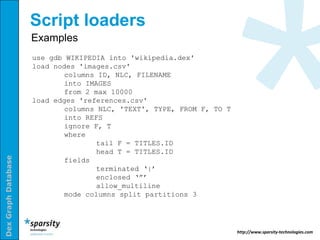 Script loaders
                     Examples
                     use gdb WIKIPEDIA into 'wikipedia.dex'
                     load nodes 'images.csv'
                             columns ID, NLC, FILENAME
                             into IMAGES
                             from 2 max 10000
                     load edges 'references.csv'
                             columns NLC, 'TEXT', TYPE, FROM F, TO T
                             into REFS
                             ignore F, T
                             where
                                     tail F = TITLES.ID
                                     head T = TITLES.ID
Dex Graph Database




                             fields
                                     terminated „|‟
                                     enclosed „”‟
                                     allow_multiline
                             mode columns split partitions 3




                                                                       http://www.sparsity-technologies.com
 