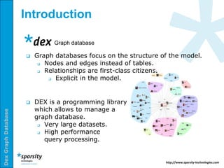 Introduction

                               Graph database

                        Graph databases focus on the structure of the model.
                           Nodes and edges instead of tables.

                           Relationships are first-class citizens.

                              Explicit in the model.




                        DEX is a programming library
                         which allows to manage a
Dex Graph Database




                         graph database.
                           Very large datasets.

                           High performance

                            query processing.


                                                                 http://www.sparsity-technologies.com
 