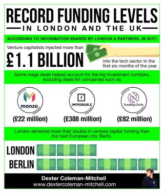Record Funding Levels in London and the UK