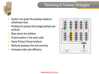 Receiving & Putaway Strategies


   System can guide the putaway based on
    warehouse rules
   Pickface for product first (single pickface per
    product)                                              Loc      Group   Aisle

   Bays above the pickface
   Empty location in the same aisle
   Same Product Group locations
   Reduces putaway time and accuracy
   Increases order pick efficiency                         Ship                   Rec’v




                                   www.barcode-it.co.uk
 