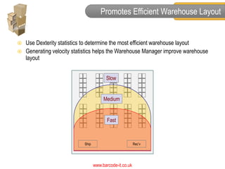 Promotes Efficient Warehouse Layout


   Use Dexterity statistics to determine the most efficient warehouse layout
   Generating velocity statistics helps the Warehouse Manager improve warehouse
    layout


                                         Slow


                                        Medium


                                          Fast



                            Ship                          Rec’v




                                   www.barcode-it.co.uk
 