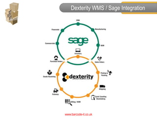 Dexterity WMS / Sage Integration




www.barcode-it.co.uk
 