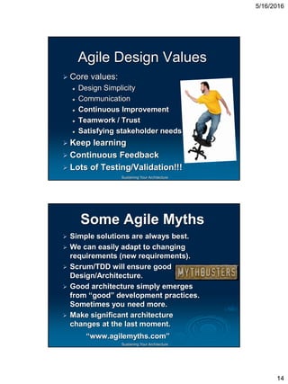 5/16/2016
14
Sustaining Your Architecture
Agile Design Values
 Core values:
 Design Simplicity
 Communication
 Continuous Improvement
 Teamwork / Trust
 Satisfying stakeholder needs
 Keep learning
 Continuous Feedback
 Lots of Testing/Validation!!!
Sustaining Your Architecture
Some Agile Myths
 Simple solutions are always best.
 We can easily adapt to changing
requirements (new requirements).
 Scrum/TDD will ensure good
Design/Architecture.
 Good architecture simply emerges
from “good” development practices.
Sometimes you need more.
 Make significant architecture
changes at the last moment.
“www.agilemyths.com”
 
