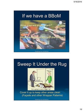 5/16/2016
19
Sustaining Your Architecture
How can we even start?
How can we cordon off the mess?
If we have a BBoM
Sustaining Your Architecture
Sweep It Under the Rug
Cover it up to keep other areas clean
(Façade and other Wrapper Patterns)
 