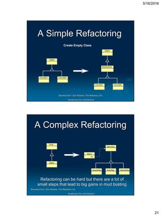 5/16/2016
21
Sustaining Your Architecture
A Simple Refactoring
Object
Concrete1 Concrete2
Object
Concrete1 Concrete2
NewAbstract
Create Empty Class
Borrwed from Don Roberts, The Refactory, Inc.
Sustaining Your Architecture
A Complex Refactoring
Refactoring can be hard but there are a lot of
small steps that lead to big gains in mud busting
Borrowed from Don Roberts, The Refactory, Inc.
Array
Matrix
Matrix
MatrixRep
ArrayRep
rep
SparseRep IdentityRep
 