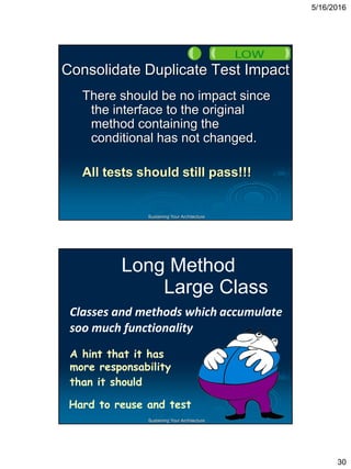 5/16/2016
30
Sustaining Your Architecture
Consolidate Duplicate Test Impact
There should be no impact since
the interface to the original
method containing the
conditional has not changed.
All tests should still pass!!!
Sustaining Your Architecture
Long Method
Large Class
Classes and methods which accumulate
soo much functionality
Hard to reuse and test
A hint that it has
more responsability
than it should
 