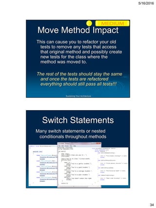 5/16/2016
34
Sustaining Your Architecture
Move Method Impact
This can cause you to refactor your old
tests to remove any tests that access
that original method and possibly create
new tests for the class where the
method was moved to.
The rest of the tests should stay the same
and once the tests are refactored
everything should still pass all tests!!!
Sustaining Your Architecture
Switch Statements
Many switch statements or nested
conditionals throughout methods
Rather than switching use method names
to do the cases (double dispatch)
Use polymorphism or overriding of hook
methods (new cases do not change
existing code)
 