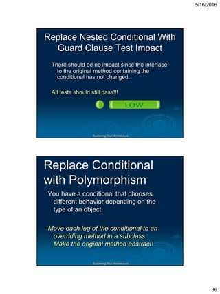 5/16/2016
36
Sustaining Your Architecture
Replace Nested Conditional With
Guard Clause Test Impact
There should be no impact since the interface
to the original method containing the
conditional has not changed.
All tests should still pass!!!
Sustaining Your Architecture
You have a conditional that chooses
different behavior depending on the
type of an object.
Move each leg of the conditional to an
overriding method in a subclass.
Make the original method abstract!
Replace Conditional
with Polymorphism
 