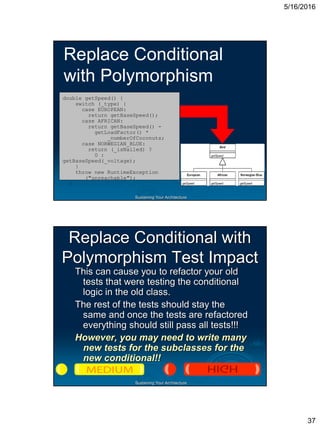 5/16/2016
37
Sustaining Your Architecture
Replace Conditional
with Polymorphism
double getSpeed() {
switch (_type) {
case EUROPEAN:
return getBaseSpeed();
case AFRICAN:
return getBaseSpeed() -
getLoadFactor() *
_numberOfCoconuts;
case NORWEGIAN_BLUE:
return (_isNailed) ?
0 :
getBaseSpeed(_voltage);
}
throw new RuntimeException
("unreachable");
}
Sustaining Your Architecture
Replace Conditional with
Polymorphism Test Impact
This can cause you to refactor your old
tests that were testing the conditional
logic in the old class.
The rest of the tests should stay the
same and once the tests are refactored
everything should still pass all tests!!!
However, you may need to write many
new tests for the subclasses for the
new conditional!!
 