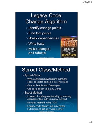 5/16/2016
45
Sustaining Your Architecture
Legacy Code
Change Algorithm
Identify change points
Find test points
Break dependencies
Write tests
Make changes
and refactor
Sustaining Your Architecture
Sprout Class/Method
 Sprout Class
 When adding a new feature to legacy
code, consider adding in its own class
 Can be Test Driven Developed
 Old code doesn’t get any worse
 Spout Method
 Instead of adding functionality by making
changes inline, add in a new method
 Develop method using TDD
 Legacy code doesn’t get any better,
but it doesn’t get any worse either
 