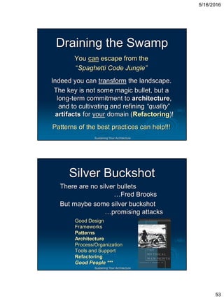 5/16/2016
53
Sustaining Your Architecture
Draining the Swamp
You can escape from the
“Spaghetti Code Jungle”
Indeed you can transform the landscape.
The key is not some magic bullet, but a
long-term commitment to architecture,
and to cultivating and refining “quality”
artifacts for your domain (Refactoring)!
Patterns of the best practices can help!!!
Sustaining Your Architecture
Silver Buckshot
There are no silver bullets
…Fred Brooks
But maybe some silver buckshot
…promising attacks
Good Design
Frameworks
Patterns
Architecture
Process/Organization
Tools and Support
Refactoring
Good People ***
 