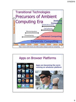 5/16/2016
9
Transitional Technologies
Precursors of Ambient
Computing Era
1950 1960 2000 2010 2020199019801970
SocietalImpact
Personal Computing
Corporate Computing
Ambient
Computing
WWW/Browsers
Cell phones
http://www.wirfs-brock.com/allen/posts/category/post-pc-computing
Apps on Browser Platforms
Apps are becoming the norm
running on whatever platform
 