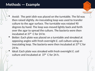 Methods — Example
 Avoid: The petri dish was placed on the turntable. The lid was
then raised slightly. An inoculating loop was used to transfer
culture to the agar surface. The turntable was rotated 90
degrees by hand. The loop was moved lightly back and forth
over the agar to spread the culture. The bacteria were then
incubated at 37° C for 24 hr.
 Better: Each plate was placed on a turntable and streaked at
opposing angles with fresh overnight E. coli culture using an
inoculating loop. The bacteria were then incubated at 37° C for
24 hr.
 Ideal: Each plate was streaked with fresh overnight E. coli
culture and incubated at 37° C for 24 h.
 