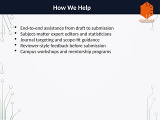 How We Help
 End to end assistance from draft to submission
‑ ‑
 Subject matter expert editors and statisticians
‑
 Journal targeting and scope fit guidance
‑
 Reviewer style feedback before submission
‑
 Campus workshops and mentorship programs
 