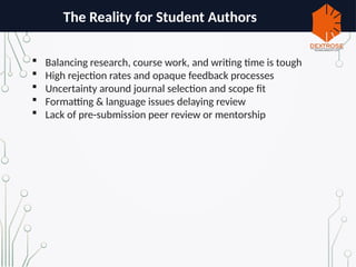 The Reality for Student Authors
 Balancing research, course work, and writing time is tough
 High rejection rates and opaque feedback processes
 Uncertainty around journal selection and scope fit
 Formatting & language issues delaying review
 Lack of pre-submission peer review or mentorship
 